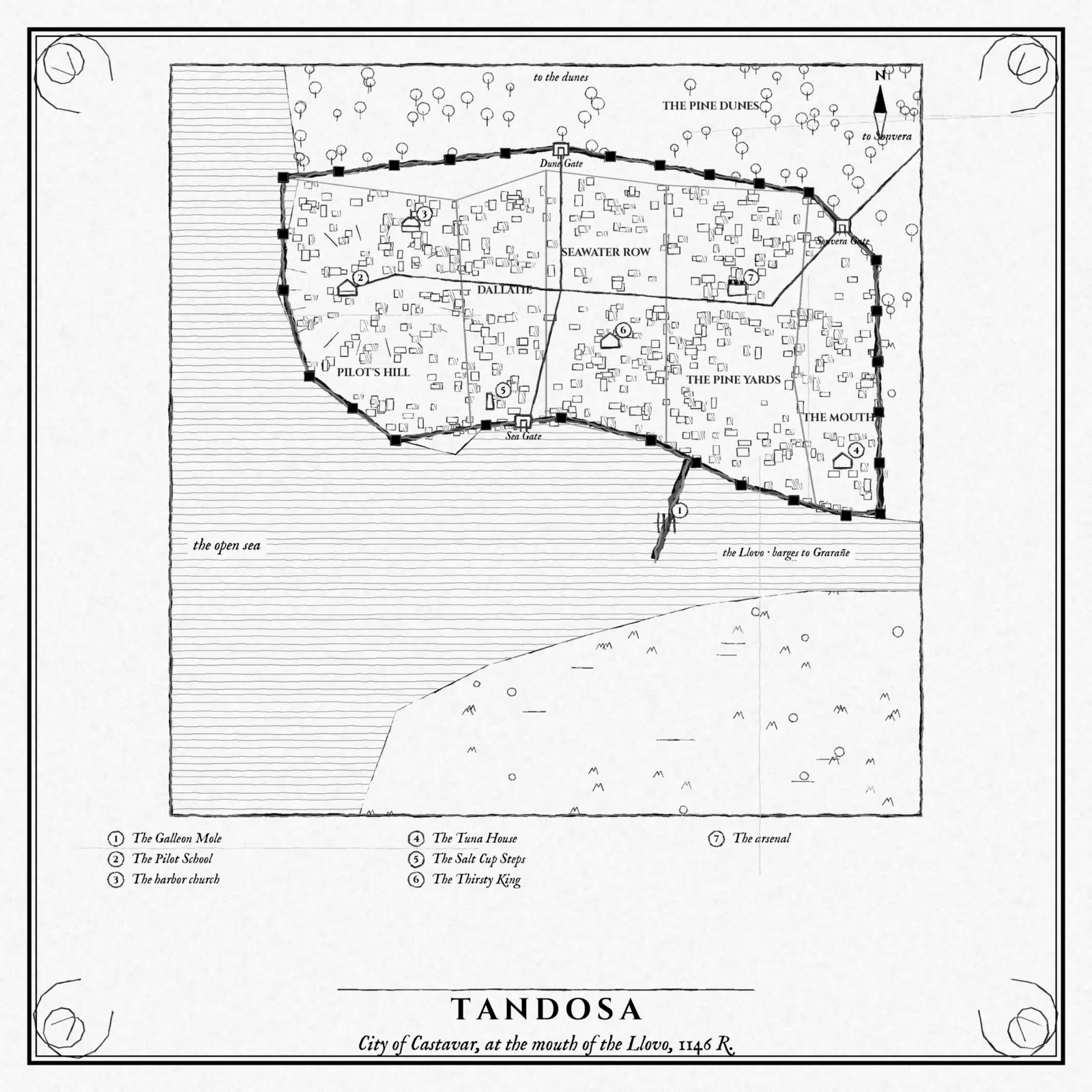 Tandosa